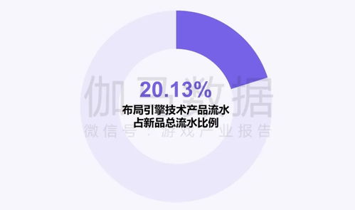 新质生产力加速释放 企业强化AI投入驱动技术突破，四成头部企业新品研发实现跃升