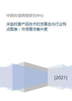 床垫枕套产品技术的发展趋势、行业特点与市场需求分析